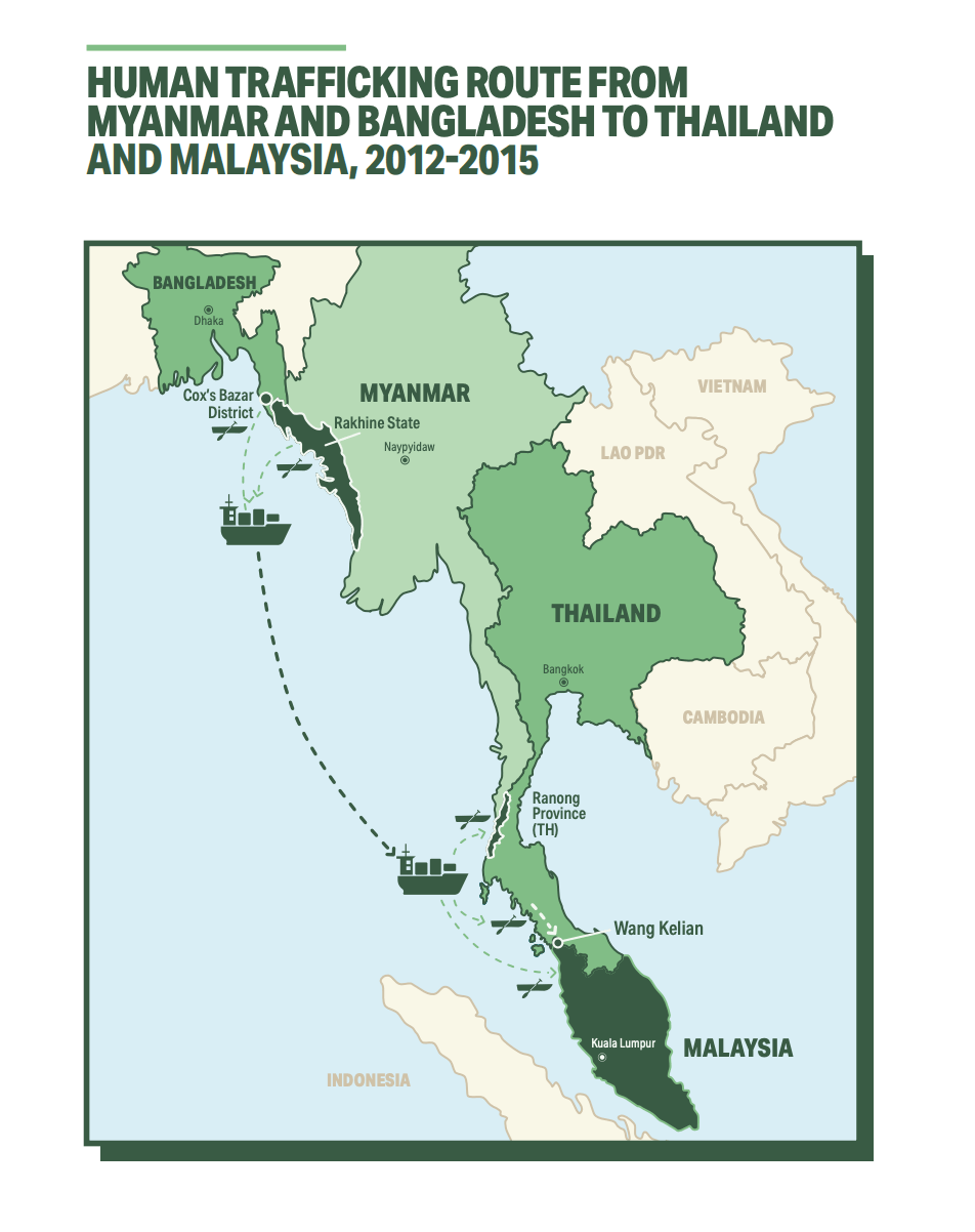 Map Trafficking From Myanmar To Thailand And Malaysia 